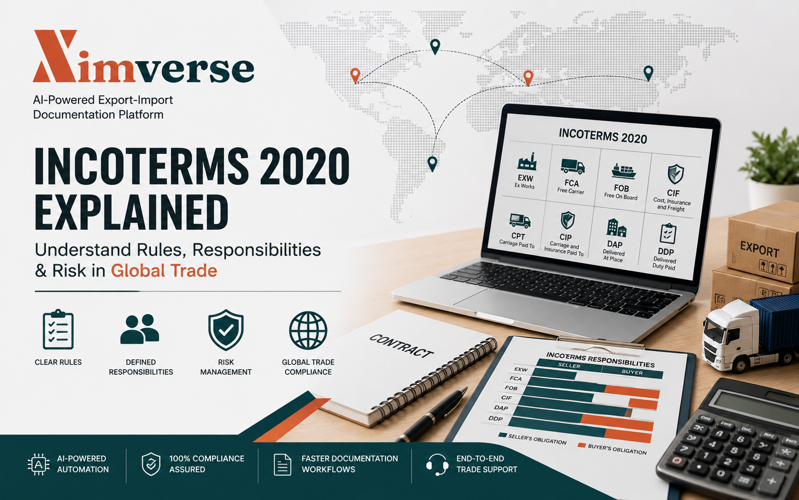Incoterms 2020 Explained: The Complete Guide to International Trade Terms